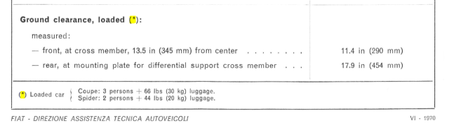 2400 - Ground clearance.PNG