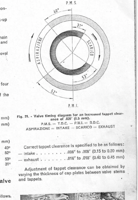 valve clearances Fiat manual 3.png