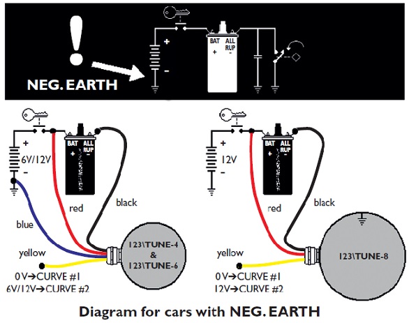 123 neg-earth.jpg